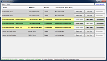 ACCESS HotSwitch Interface