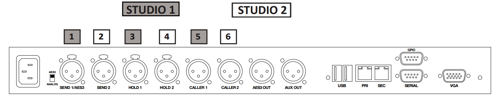 Split Studio Mode