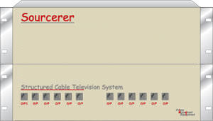 PBE - 632 Distribution System front