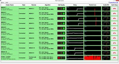 MCC Overview