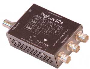 DigiBox D2A